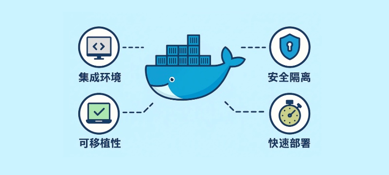 Docker Compse 快速入门实战：部署 EasyImage 简单图床 为例！